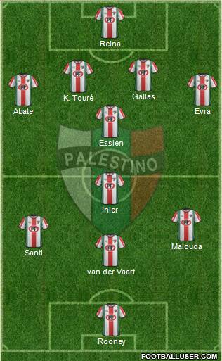 CD Palestino S.A.D.P. Formation 2012