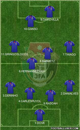 Japan Formation 2012