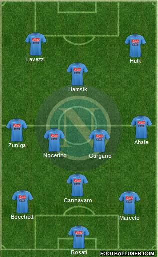 Napoli Formation 2012