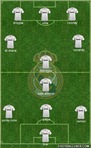 Real Madrid C.F. Formation 2012