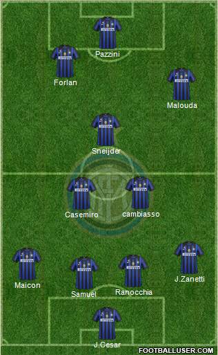 F.C. Internazionale Formation 2012