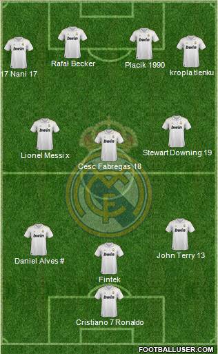 Real Madrid C.F. Formation 2012