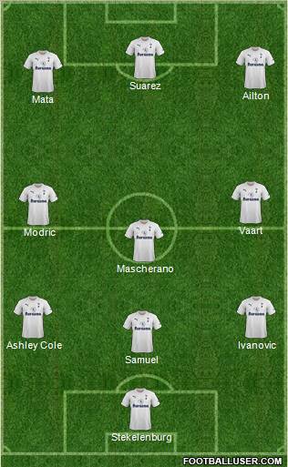 Tottenham Hotspur Formation 2012