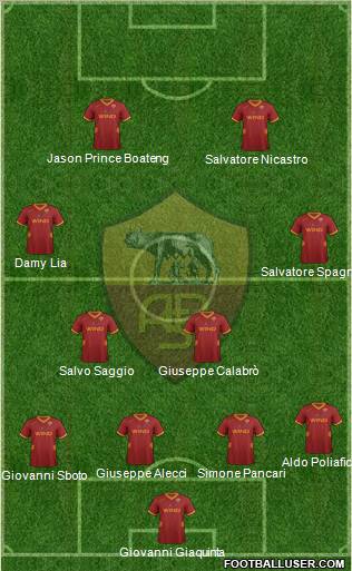 AS Roma Formation 2012