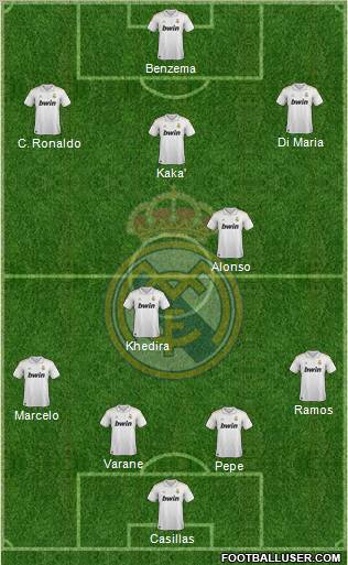 Real Madrid C.F. Formation 2012