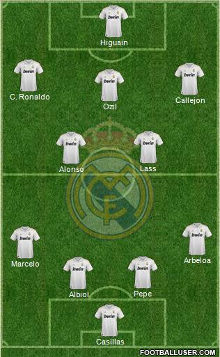 Real Madrid C.F. Formation 2012