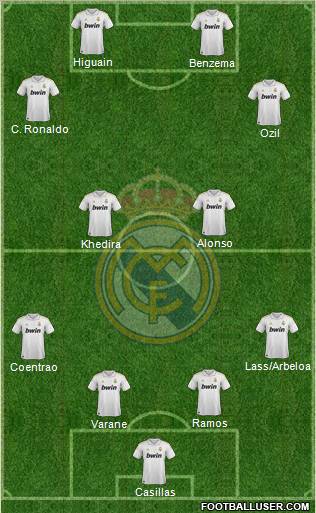 Real Madrid C.F. Formation 2012