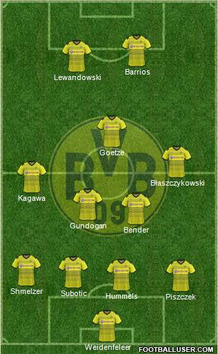 Borussia Dortmund Formation 2012