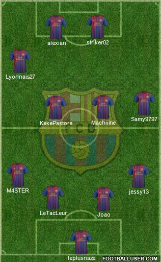 F.C. Barcelona Formation 2012