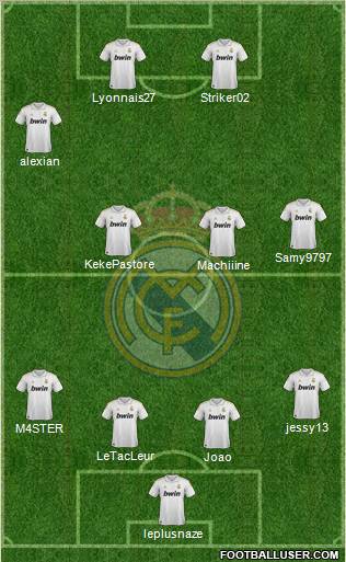 Real Madrid C.F. Formation 2012