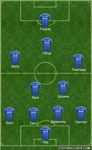 Chelsea Formation 2012