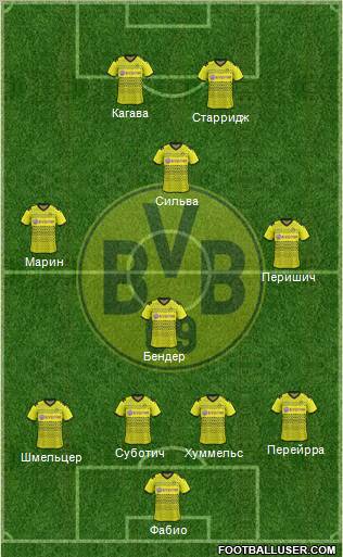 Borussia Dortmund Formation 2012