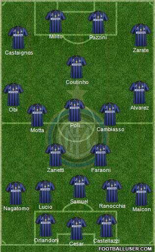 F.C. Internazionale Formation 2012