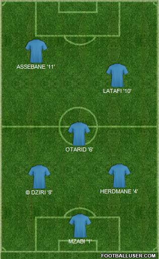 Dream Team Formation 2012