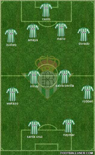 Real Betis B., S.A.D. Formation 2012