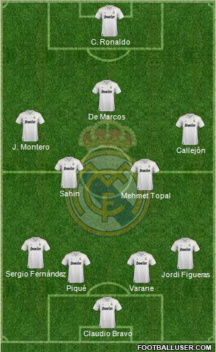 Real Madrid C.F. Formation 2012