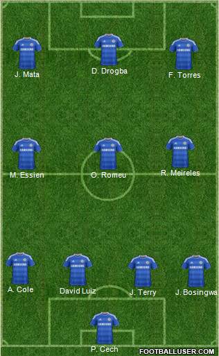 Chelsea Formation 2012