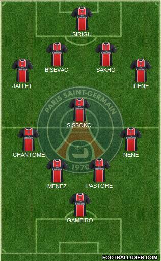 Paris Saint-Germain Formation 2012