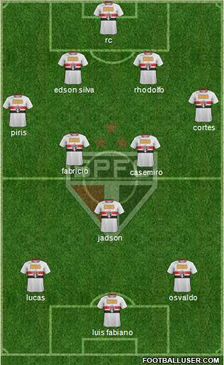 São Paulo FC Formation 2012