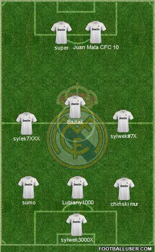 Real Madrid C.F. Formation 2012