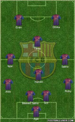 F.C. Barcelona Formation 2012