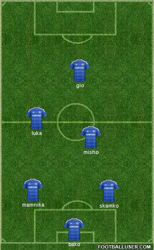 Chelsea Formation 2012