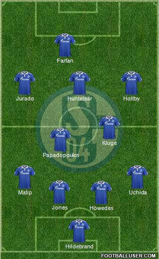 FC Schalke 04 Formation 2012