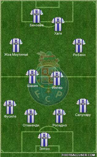 Futebol Clube do Porto - SAD Formation 2012