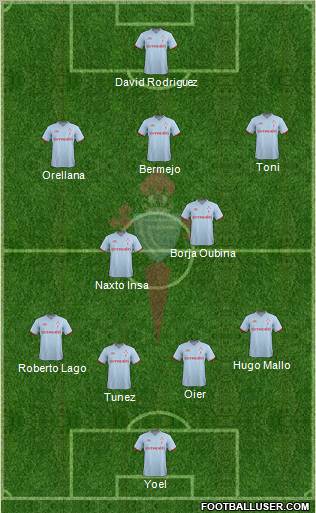 R.C. Celta S.A.D. Formation 2012