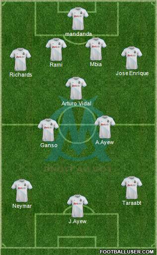 Olympique de Marseille Formation 2012