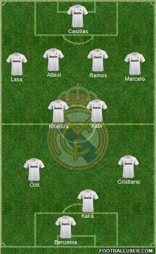 Real Madrid C.F. Formation 2012