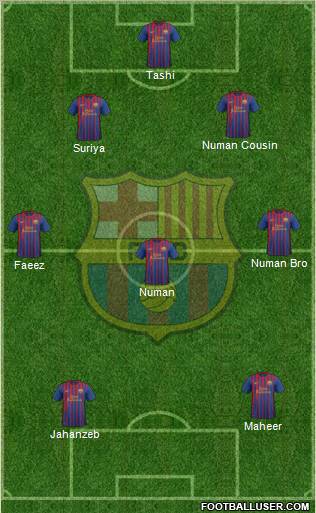 F.C. Barcelona Formation 2012