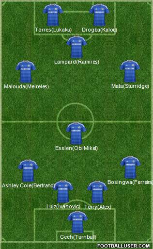 Chelsea Formation 2012