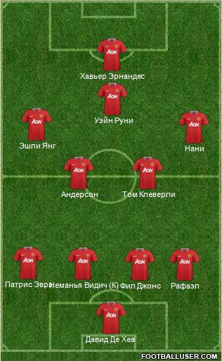 Manchester United Formation 2012