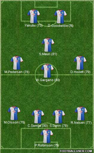 Blackburn Rovers Formation 2012