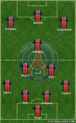 Paris Saint-Germain Formation 2012