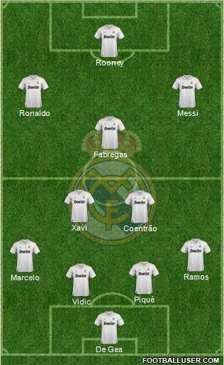 Real Madrid C.F. Formation 2012