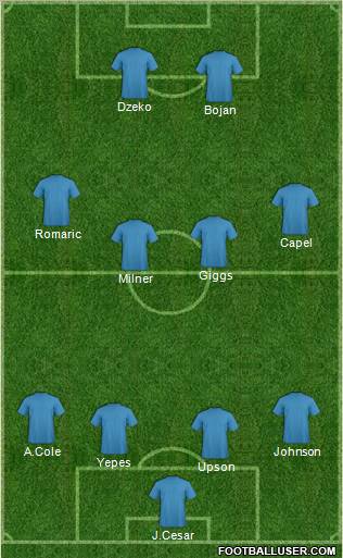 Queens Park Rangers Formation 2012