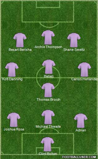 Queensland Roar FC Formation 2012