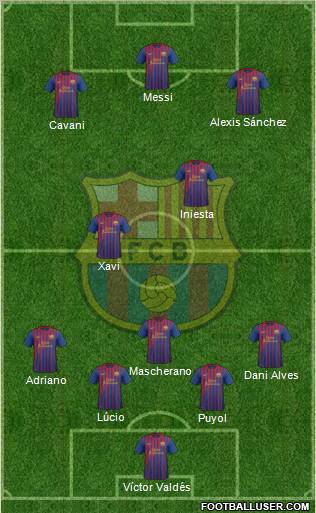 F.C. Barcelona Formation 2012