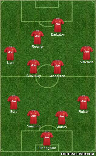 Manchester United Formation 2012