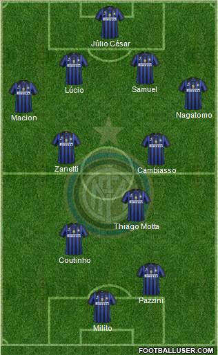 F.C. Internazionale Formation 2012