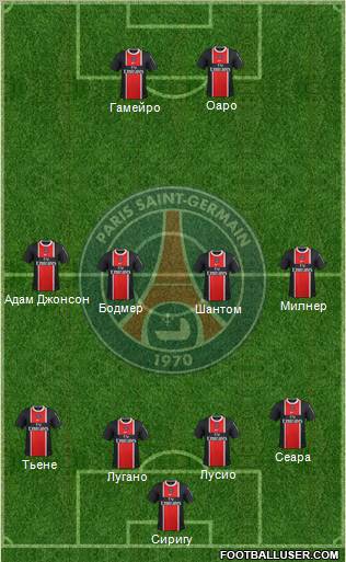 Paris Saint-Germain Formation 2012
