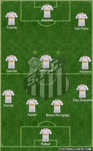 Santos FC Formation 2012