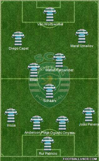 Sporting Clube de Portugal - SAD Formation 2012