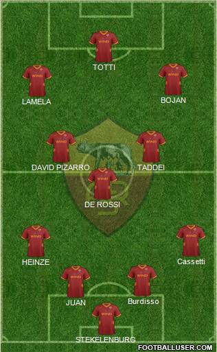 AS Roma Formation 2012