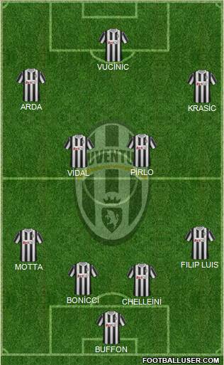 Juventus Formation 2012