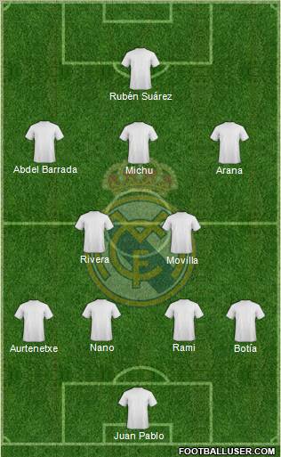 Real Madrid C.F. Formation 2012