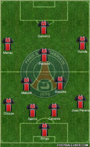 Paris Saint-Germain Formation 2012