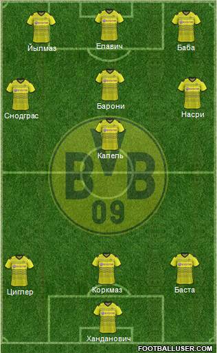 Borussia Dortmund Formation 2012
